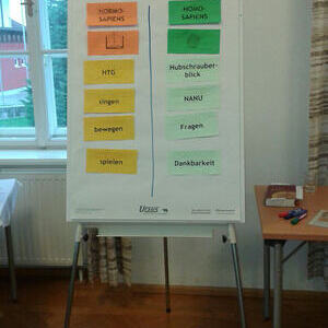 KFB-Jahreshauptversammlung