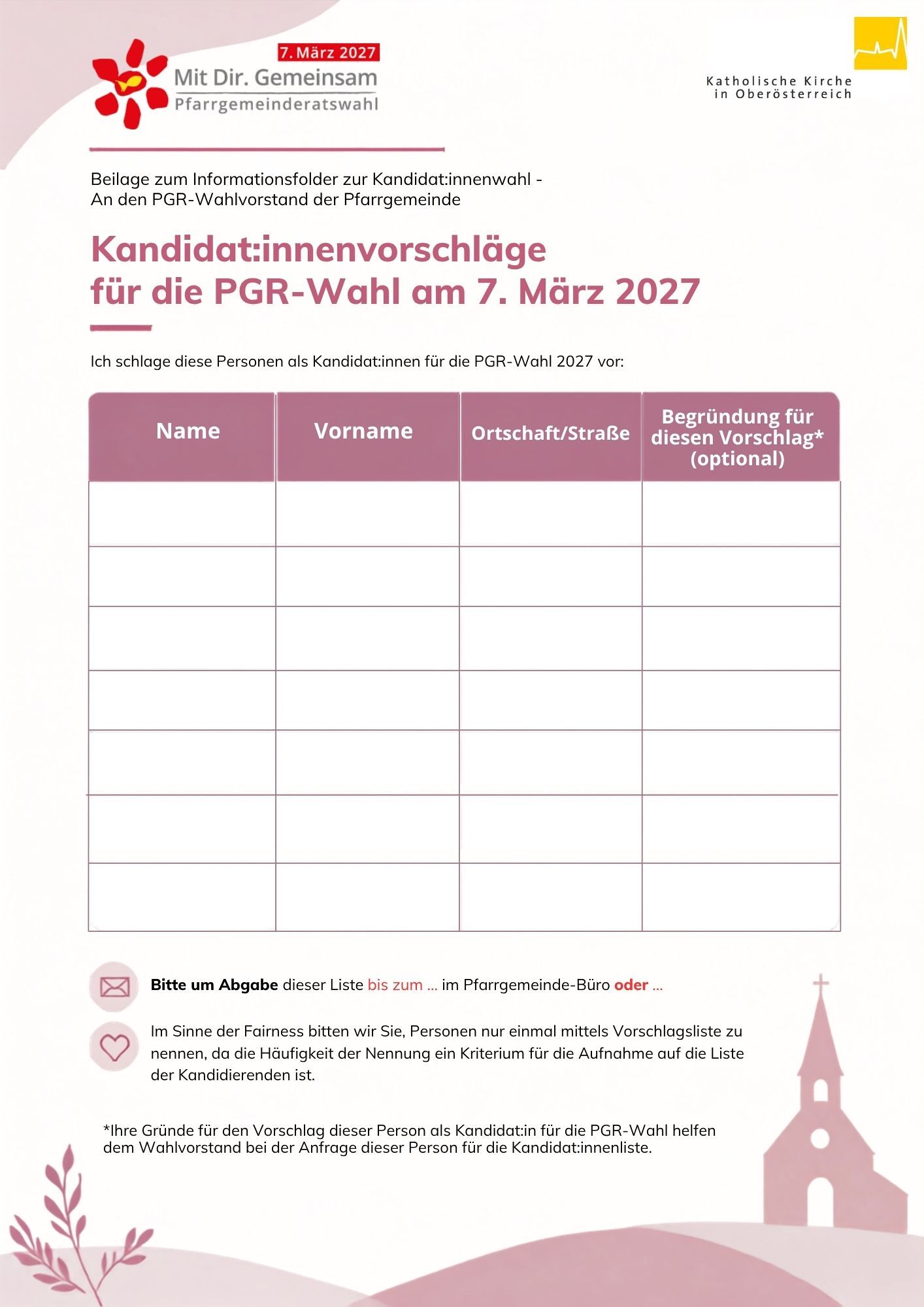 Kandidat:innen-Vorschlagsliste