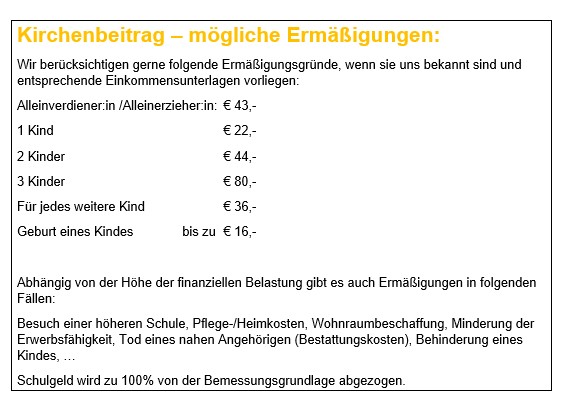 Kirchenbeitrag in Oberösterreich: Berechnungsbeispiel und Ermäßigungen