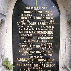 Grab Johann Brandner