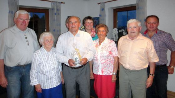 Herzlichen Glückwunsch!