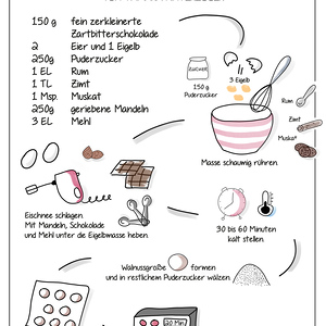 Rezept: Brotkekse von Tamara Hinteregger