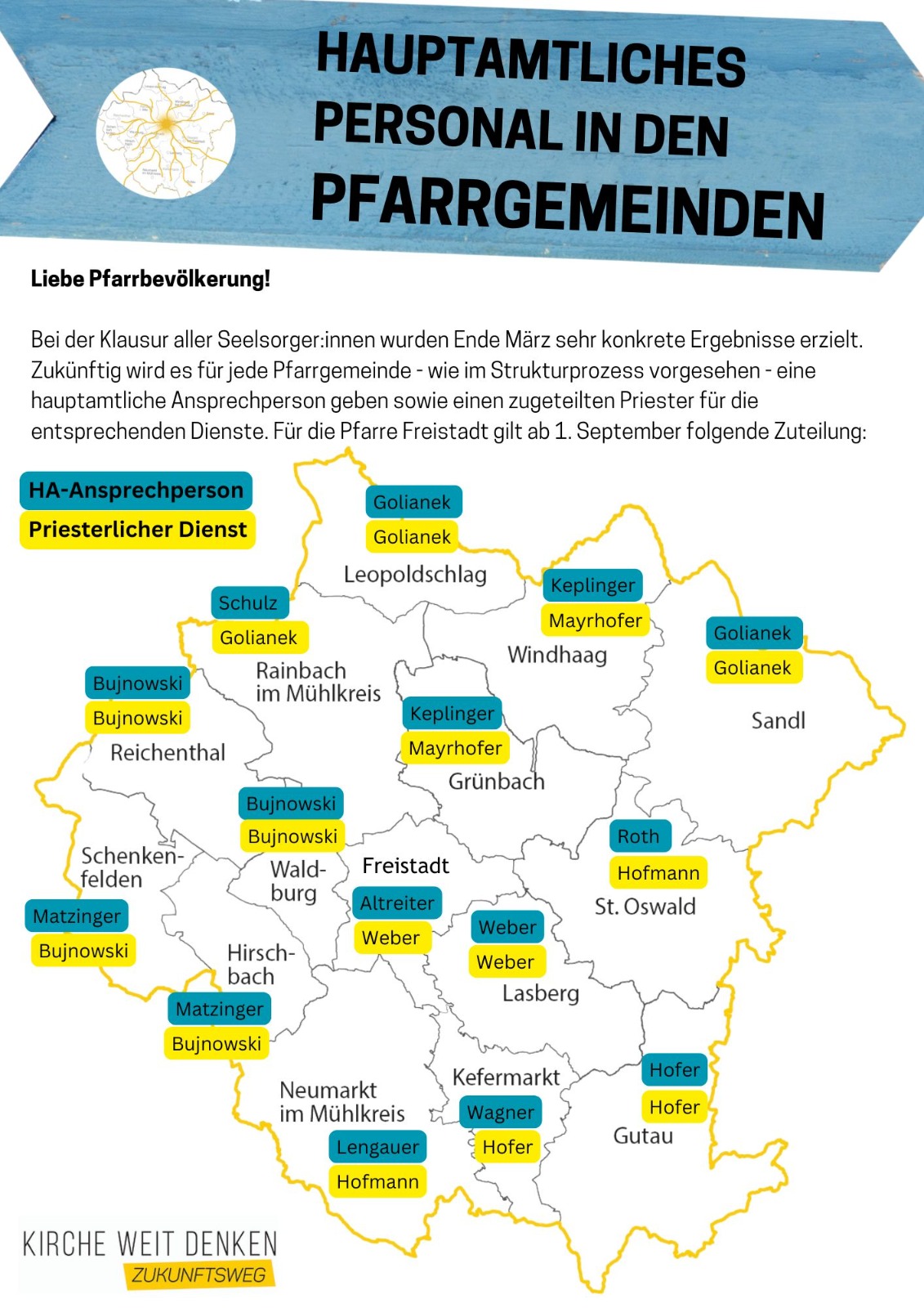 die Seelsorger:innen in der neuen Pfarre Freistadt