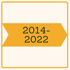 2014-2022