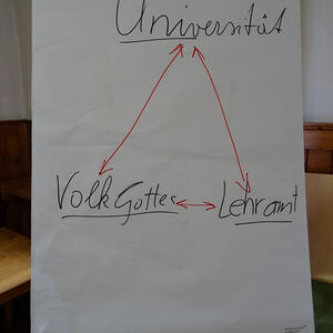 Neue Übersetzung - wer alles mitwirkte                        