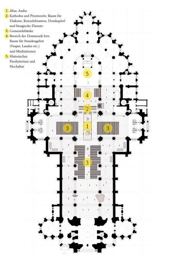 Mariendom Altarraumgestaltung