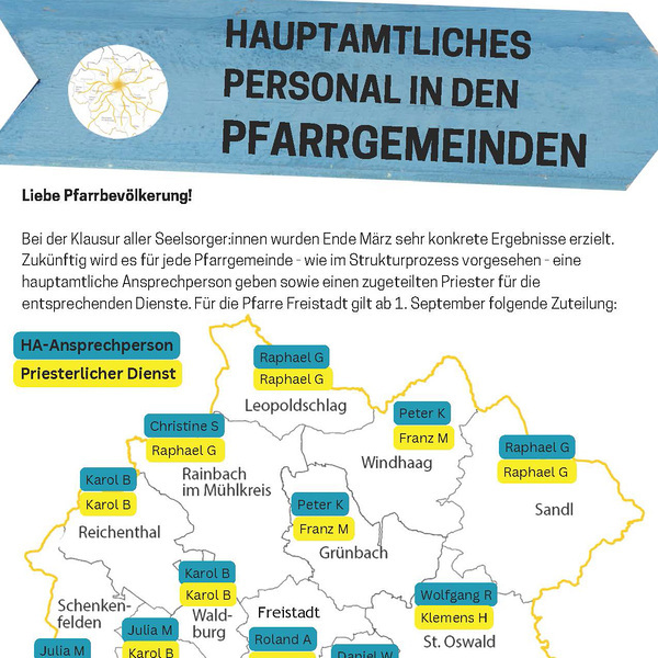 Hauptamtliches Personal Pfarrgemeinden