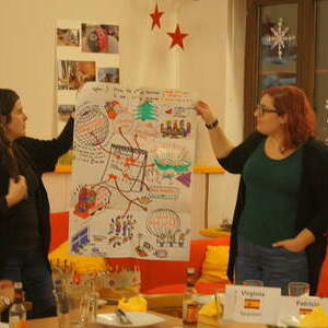 Präsentation Spanien