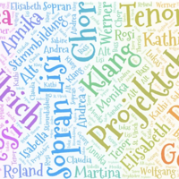 Projektchor St. Ulrich / Pfarrgemeinde St. Ulrich / Steyr Projektchor St. Ulrich