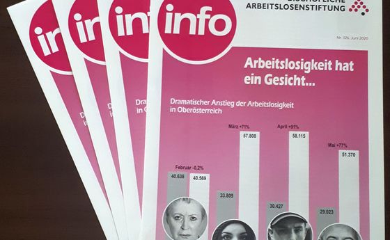 info 126 / Juni 2020