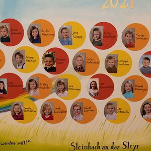 Erstkommunion 2021 + Vorbereitung