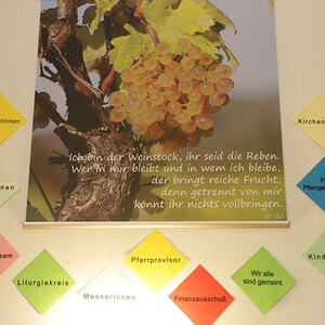 Seelsorgeteam für Dörnbach beauftragt