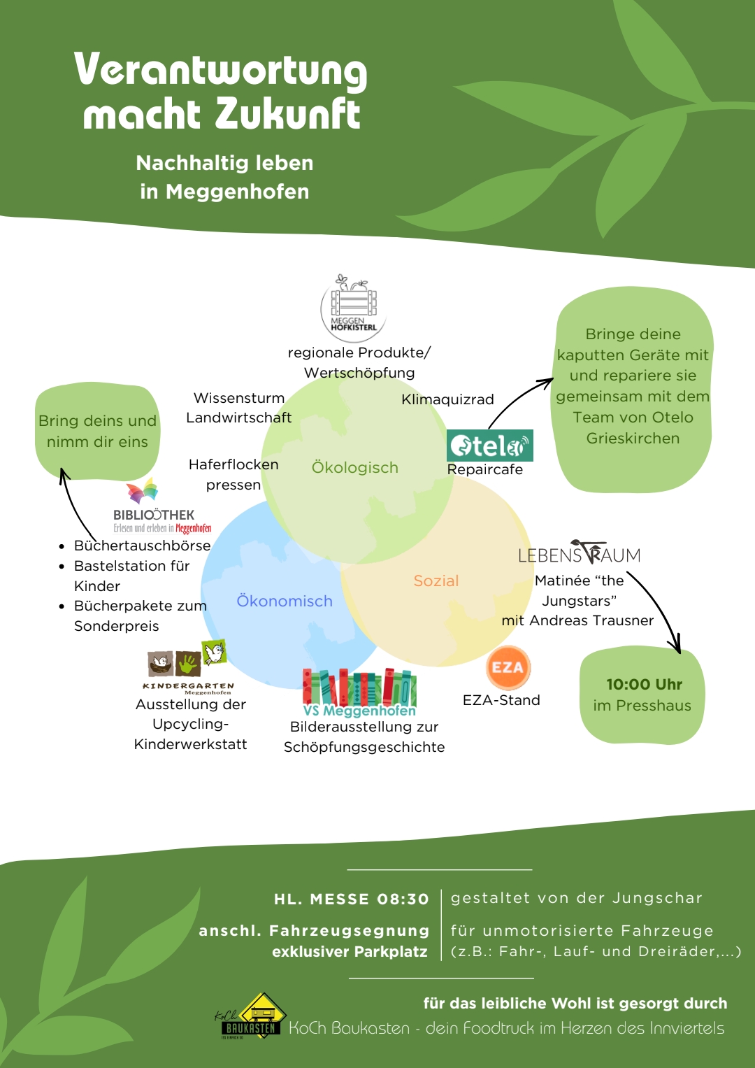 Zukunftsfest der Nachhaltigkeit / © Pfarrgemeinde Meggenhofen Zukunftsfest der Nachhaltigkeit
