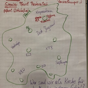 Pfarrversammlung Pabneukirchen