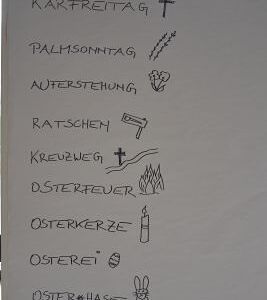 Ostertreff Miniss 2022