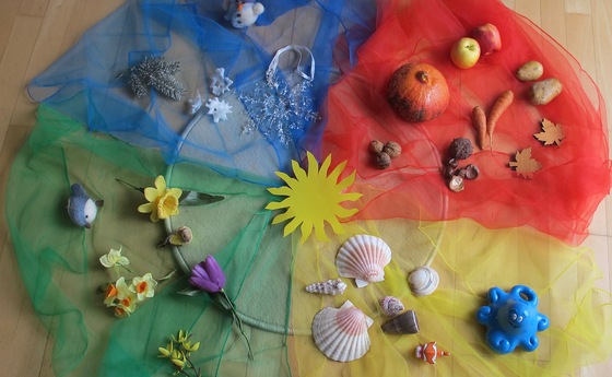 Das Jahr, das hat vier Jahreszeiten                        