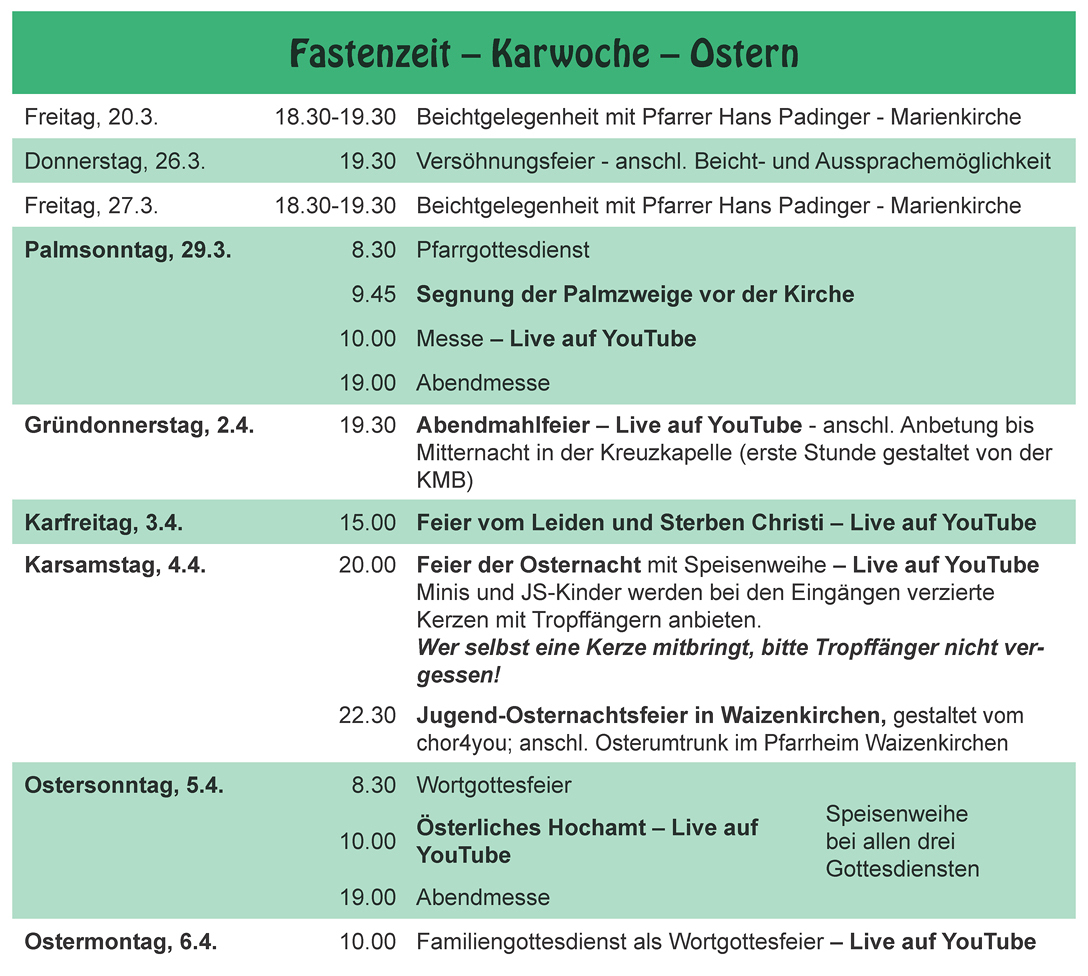 Pfarrgemeinde Peuerbach