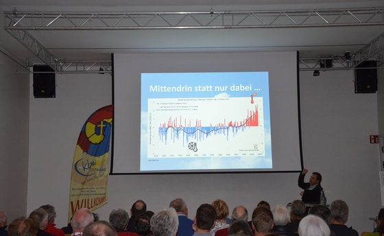 Weinberge statt Getreidefelder? - Klimawandel in OÖ - Mag. Ohms