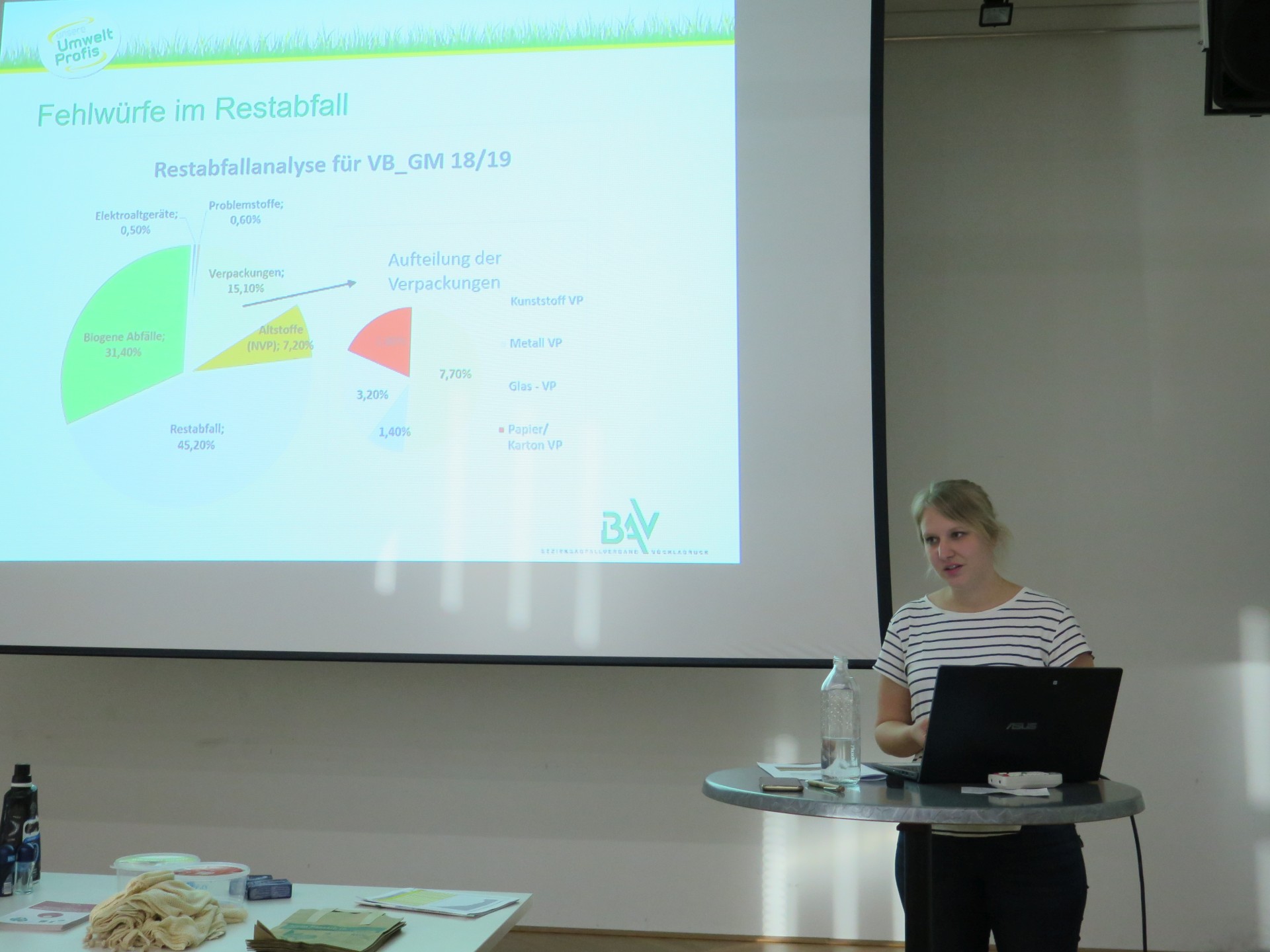 Raus aus dem Plastik?