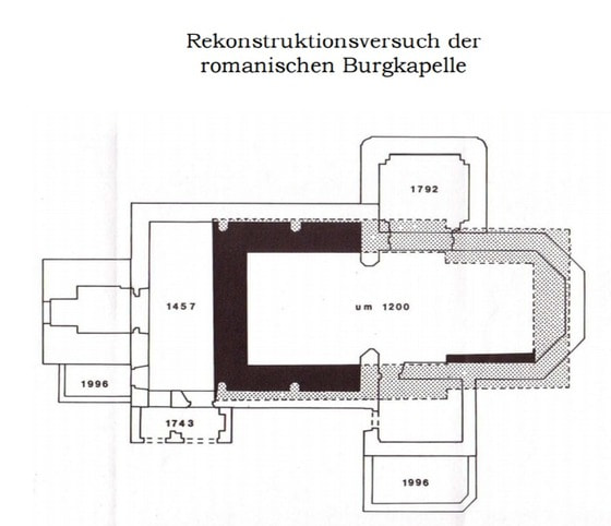Rekonstruktionsversuch der romanischen Burgkapelle / © Pfarre Grünburg Rekonstruktionsversuch der romanischen Burgkapelle