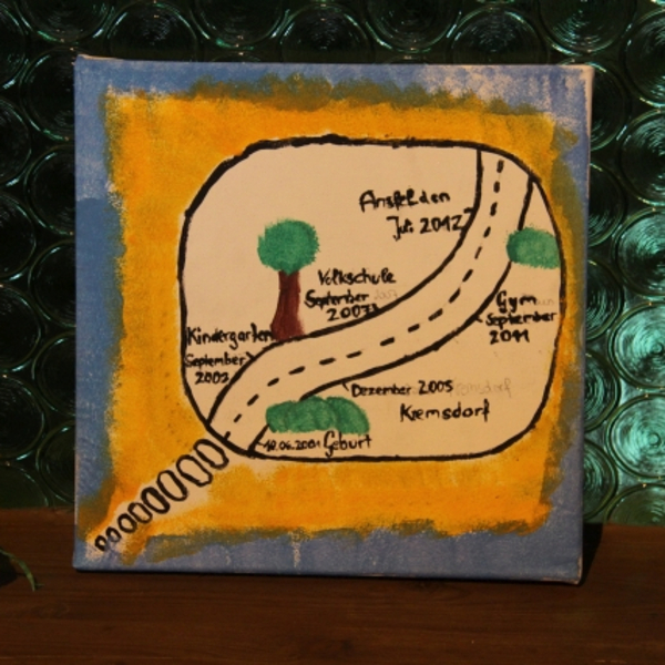 Firmwochenende 2015 Funiversum