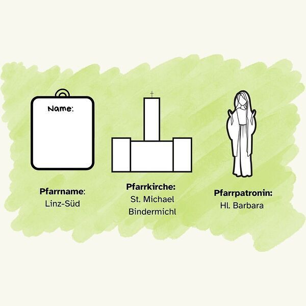 Votum für Pfarrname, Pfarrkirche und Patronin