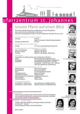 Pfarre auf einen Blick