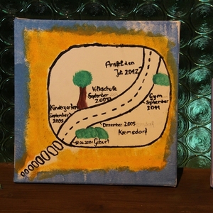 Firmwochenende 2015 Funiversum