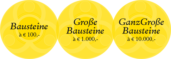 Kosten, Finanzierung & wie Sie das Projekt unterstützen können / © sery Kosten, Finanzierung & wie Sie das Projekt unterstützen können