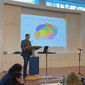 Kartoffelgraphik der 10 Milieus