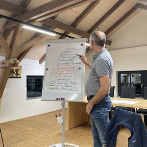 Pfarrgemeinderats-KLAUSUR 2022