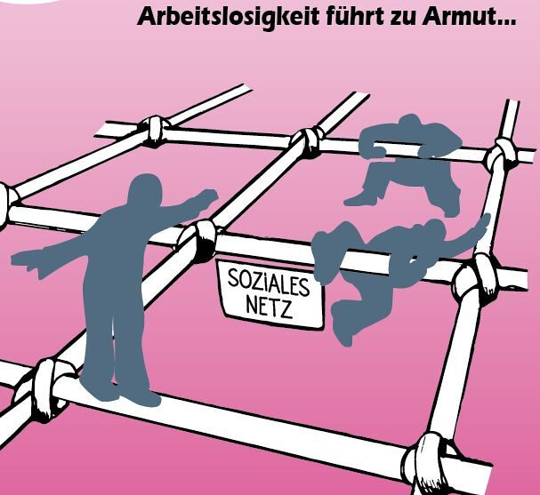 Arbeitslosigkeit führt zu Armut...niemand darf durch das Soziale Netz fallen