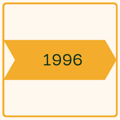 1996