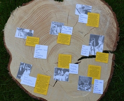 Bei der fünften Firmstunde...