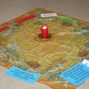 Einteilung zur Gruppenarbeit