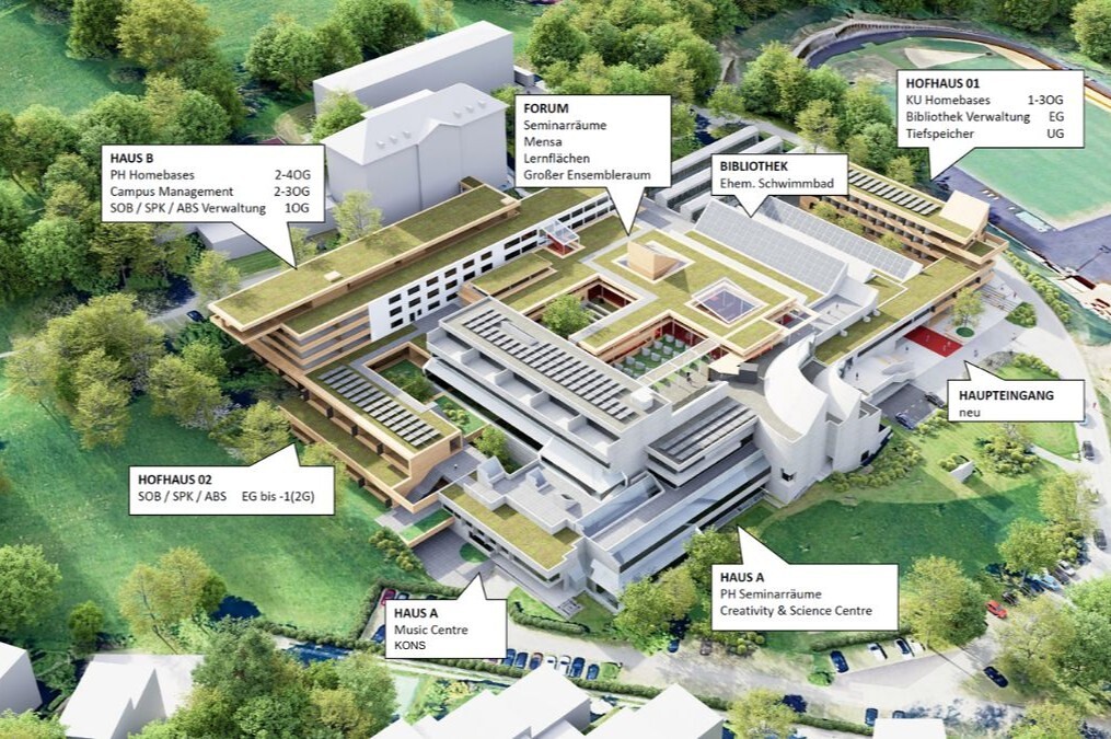 Übersicht des Campus7