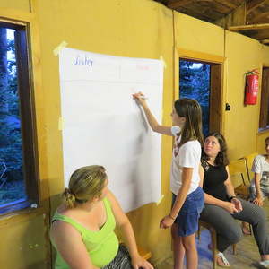 Kath. Jungschar Peuerbach