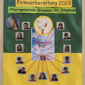 Firmlinge Vorstellmesse 2023