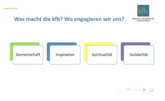 Stiftspfarre St. Florian