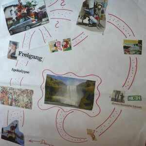 Besinnungswochenende 