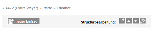 neuer Strukturpunkt / © Diözese Linz Kommunikationsbüro neuer Strukturpunkt