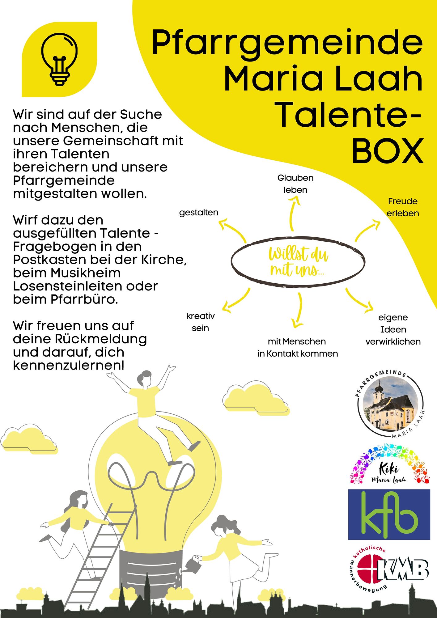 Talentebox