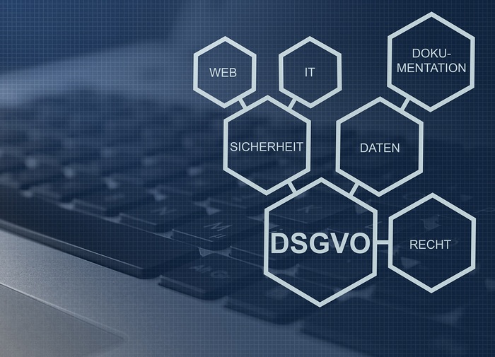 DSGVO