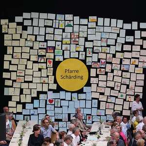 Pfarrgründungsfest Schärding