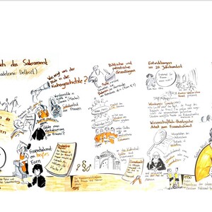 Graphische Aufbereitung Tag 2