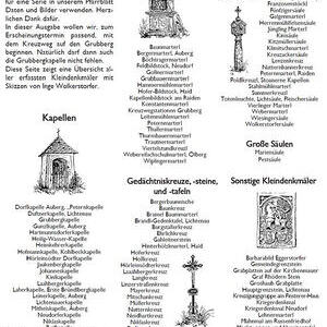 Kapellen, Bildstöcke und Denkmäler