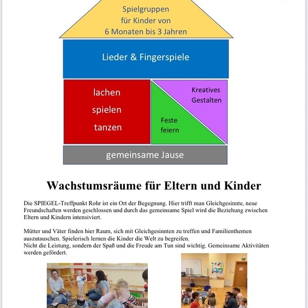 Spiegel Treffpunkt Rohr im Kremstal