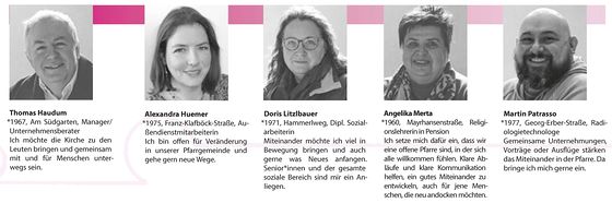 Kandidat:innen PGR-Wahl 2022