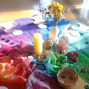 Rückschau auf den Lehrgang