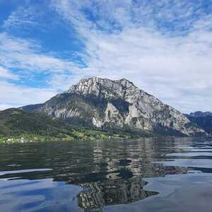 Donnerstag, 14. Juli 2022
